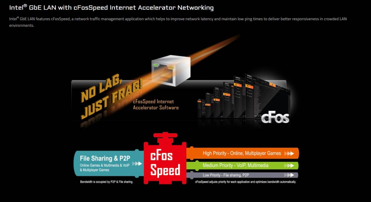 Mainboard Gigabyte B560M-D3H