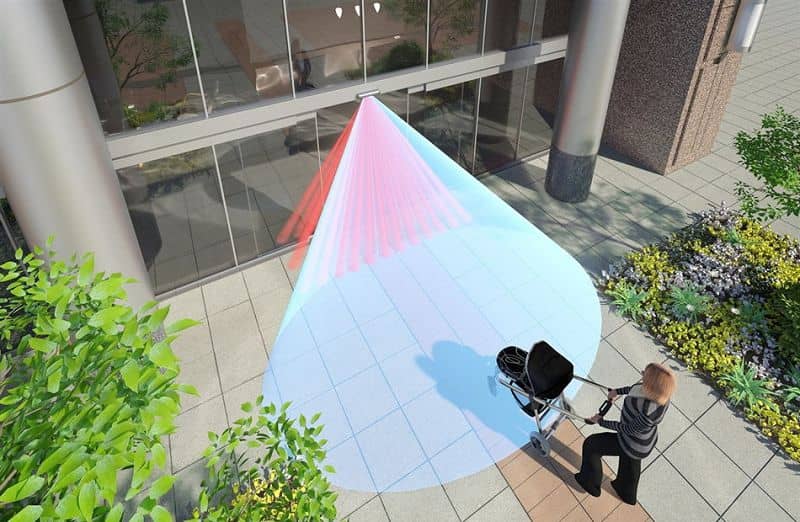 hệ thống cảm biến tự động