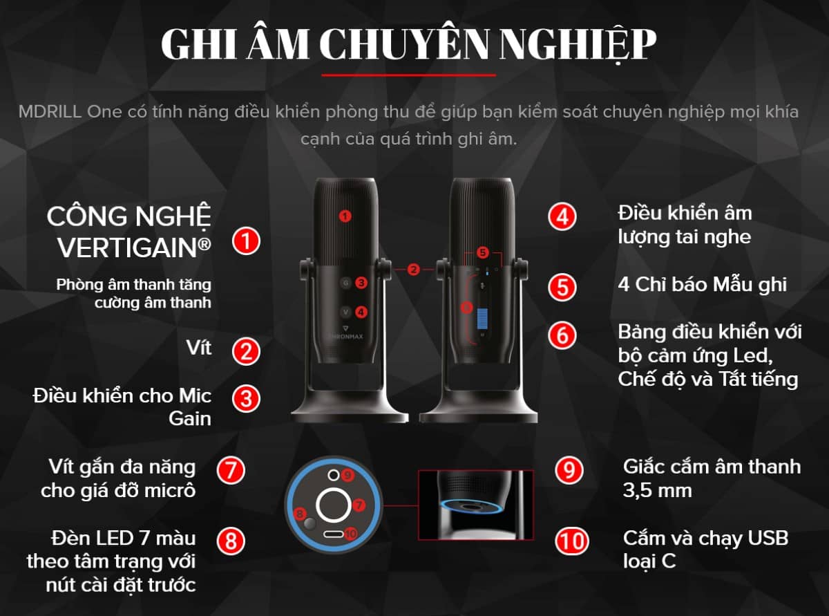 Bộ Microphone Thronmax Mdrill one Pro Studio KIT 1