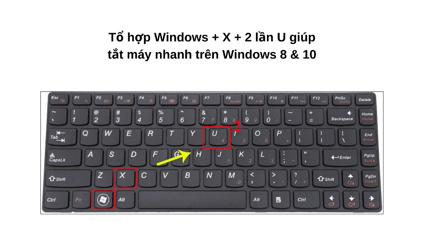 tắt máy tính bằng bàn phím trên windows 8, 10